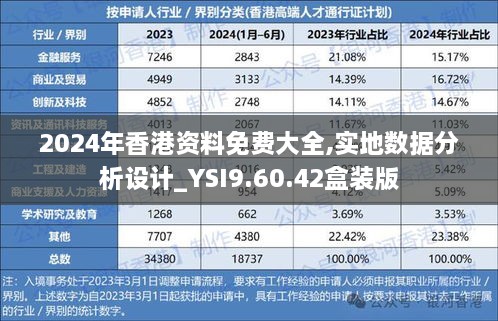 2024年香港资料免费大全,实地数据分析设计_YSI9.60.42盒装版