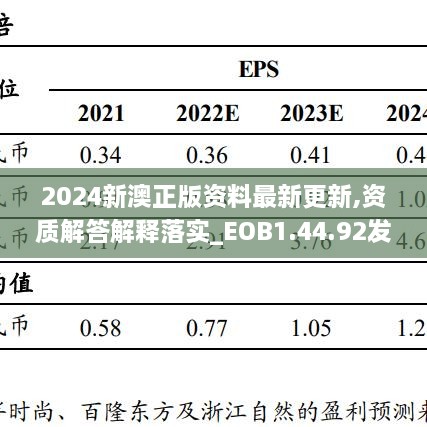 2024新澳正版资料最新更新,资质解答解释落实_EOB1.44.92发布版