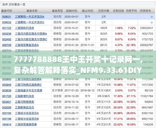 7777788888王中王开奖十记录网一,复杂解答解释落实_NFM9.33.61DIY工具版