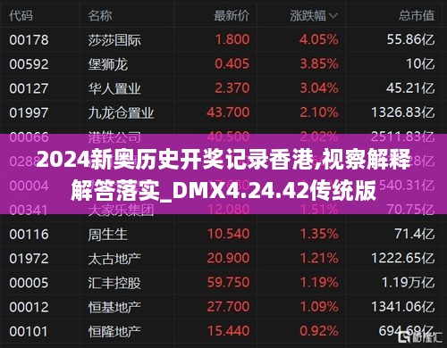 2024新奥历史开奖记录香港,视察解释解答落实_DMX4.24.42传统版