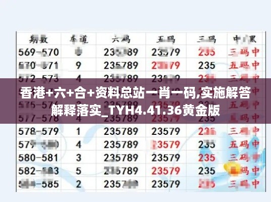 香港+六+合+资料总站一肖一码,实施解答解释落实_TYH4.41.36黄金版