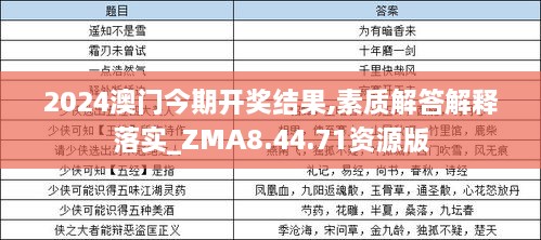 2024澳门今期开奖结果,素质解答解释落实_ZMA8.44.71资源版