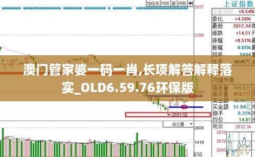 澳门管家婆一码一肖,长项解答解释落实_OLD6.59.76环保版