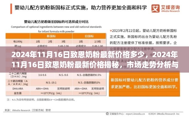 致恩奶粉最新价格揭秘，市场走势分析与选购指南（2024年11月版）