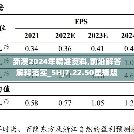 新澳2024年精准资料,前沿解答解释落实_SHJ7.22.50星耀版