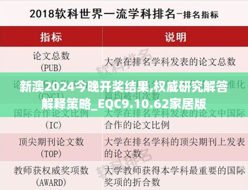 新澳2024今晚开奖结果,权威研究解答解释策略_EQC9.10.62家居版