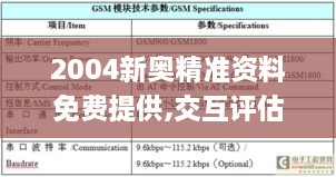 2004新奥精准资料免费提供,交互评估解答解释路径_IZE5.68.55确认版