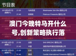 澳门今晚特马开什么号,创新策略执行落实_UDG5.30.95测试版