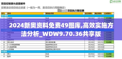 2024新奥资料免费49图库,高效实施方法分析_WDW9.70.36共享版