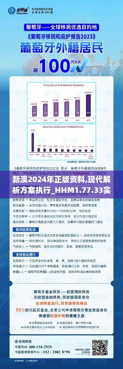 新澳2024年正版资料,现代解析方案执行_HHM1.77.33实现版