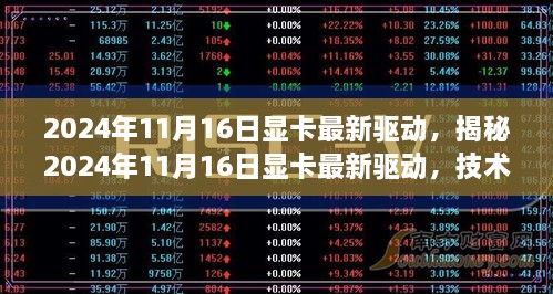 揭秘，2024年显卡最新驱动发布，技术革新引领游戏体验飞跃