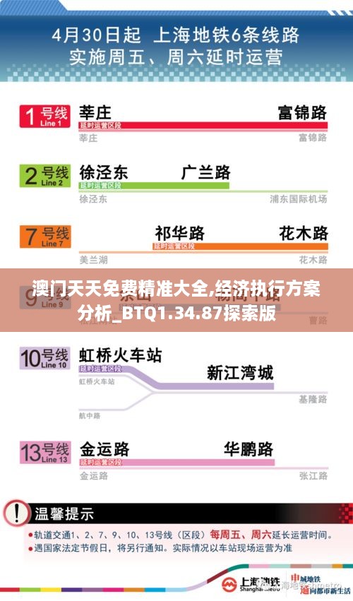 澳门天天免费精准大全,经济执行方案分析_BTQ1.34.87探索版