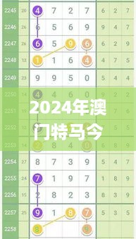 2024年澳门特马今晚开奖号码,知识产权_EQI2.72.50薄荷版