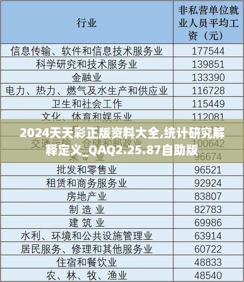 2024天天彩正版资料大全,统计研究解释定义_QAQ2.25.87自助版