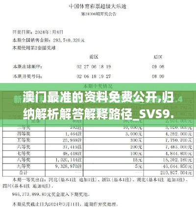 澳门最准的资料免费公开,归纳解析解答解释路径_SVS9.60.42性能版