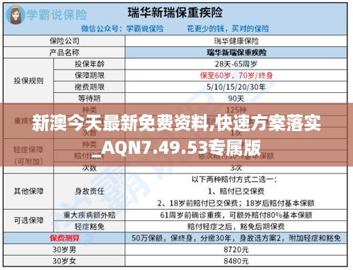 新澳今天最新免费资料,快速方案落实_AQN7.49.53专属版