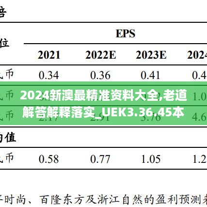 2024新澳最精准资料大全,老道解答解释落实_UEK3.36.45本地版