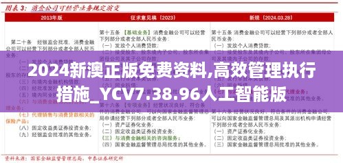 2024新澳正版免费资料,高效管理执行措施_YCV7.38.96人工智能版