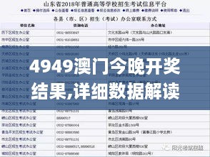 4949澳门今晚开奖结果,详细数据解读_TKZ7.44.41抓拍版