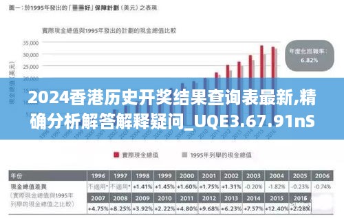 2024香港历史开奖结果查询表最新,精确分析解答解释疑问_UQE3.67.91nShop