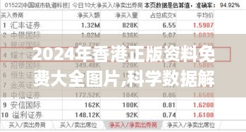 2024年香港正版资料免费大全图片,科学数据解读分析_DSF4.32.72自由版