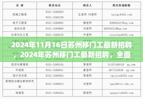 2024年苏州移门工最新招聘动态解析，行业趋势与就业机会