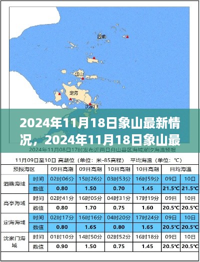 2024年11月18日象山最新情况全面解析