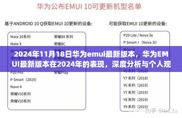 华为EMUI 2024年最新版本深度解析与个人观点