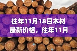 往年11月18日木材市场最新价格动态解析及趋势展望