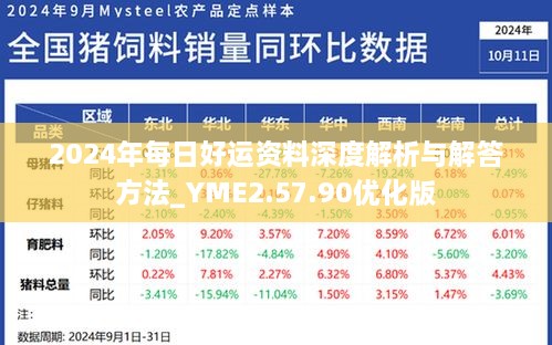 2024年每日好运资料深度解析与解答方法_YME2.57.90优化版