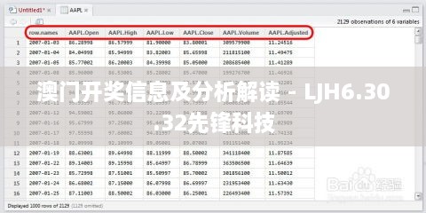 澳门开奖信息及分析解读 - LJH6.30.32先锋科技