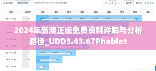 2024年新澳正版免费资料详解与分析路径_UDD3.43.67Phablet