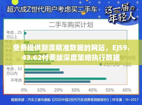 免费提供新澳精准数据的网站，EJS9.43.62付费版深度策略执行数据
