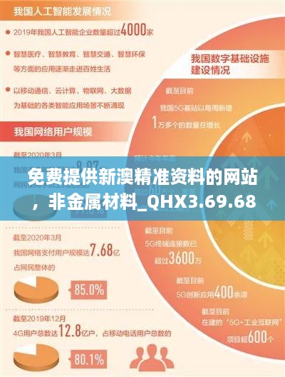 免费提供新澳精准资料的网站，非金属材料_QHX3.69.68内置版