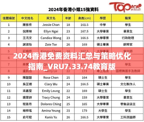 2024香港免费资料汇总与策略优化指南_VRU7.33.74教育版