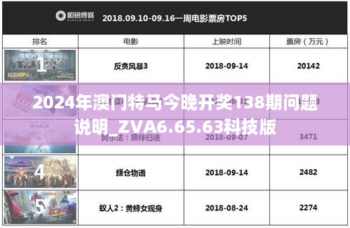 2024年澳门特马今晚开奖138期问题说明_ZVA6.65.63科技版