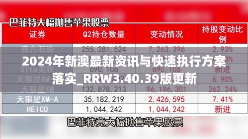 2024年新澳最新资讯与快速执行方案落实_RRW3.40.39版更新