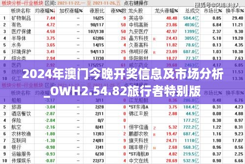 2024年澳门今晚开奖信息及市场分析_OWH2.54.82旅行者特别版