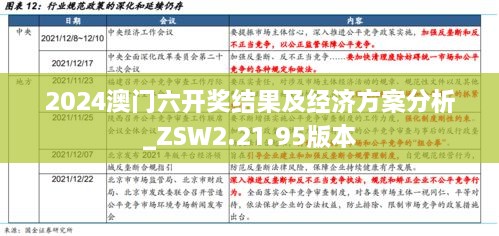 2024澳门六开奖结果及经济方案分析_ZSW2.21.95版本