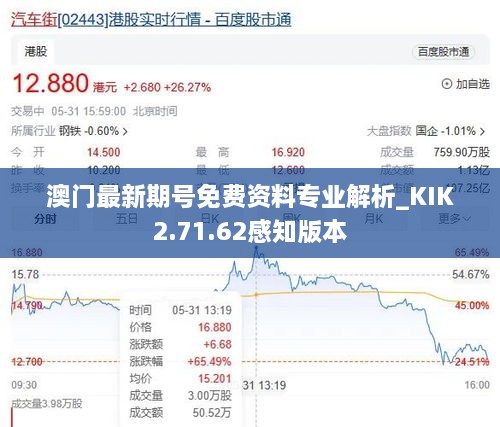 澳门最新期号免费资料专业解析_KIK2.71.62感知版本