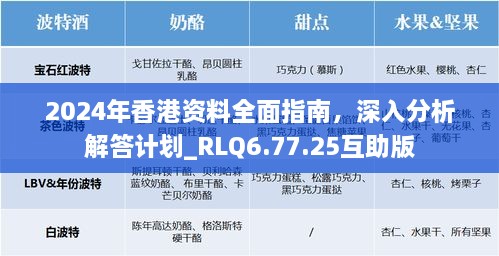 2024年香港资料全面指南，深入分析解答计划_RLQ6.77.25互助版