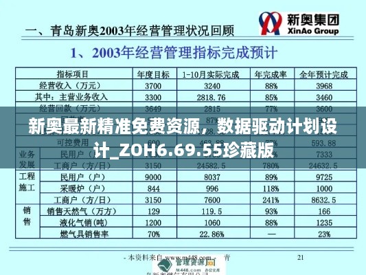 新奥最新精准免费资源，数据驱动计划设计_ZOH6.69.55珍藏版