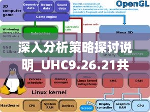 深入分析策略探讨说明_UHC9.26.21共鸣版