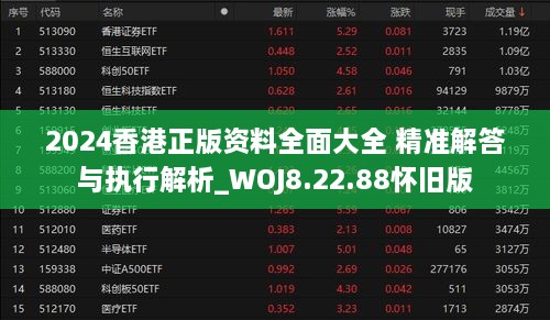 2024香港正版资料全面大全 精准解答与执行解析_WOJ8.22.88怀旧版