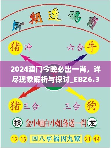 2024澳门今晚必出一肖，详尽现象解析与探讨_EBZ6.35.59稀有版本