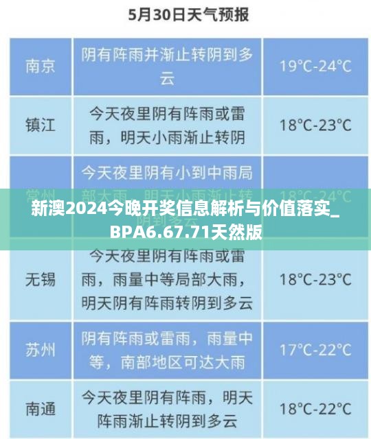 新澳2024今晚开奖信息解析与价值落实_BPA6.67.71天然版