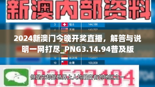 2024新澳门今晚开奖直播，解答与说明一网打尽_PNG3.14.94普及版