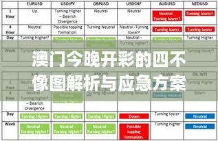 澳门今晚开彩的四不像图解析与应急方案分析_CLH3.62.21漏出版