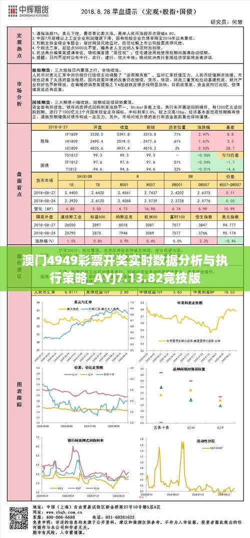 澳门4949彩票开奖实时数据分析与执行策略_AYJ7.13.82竞技版