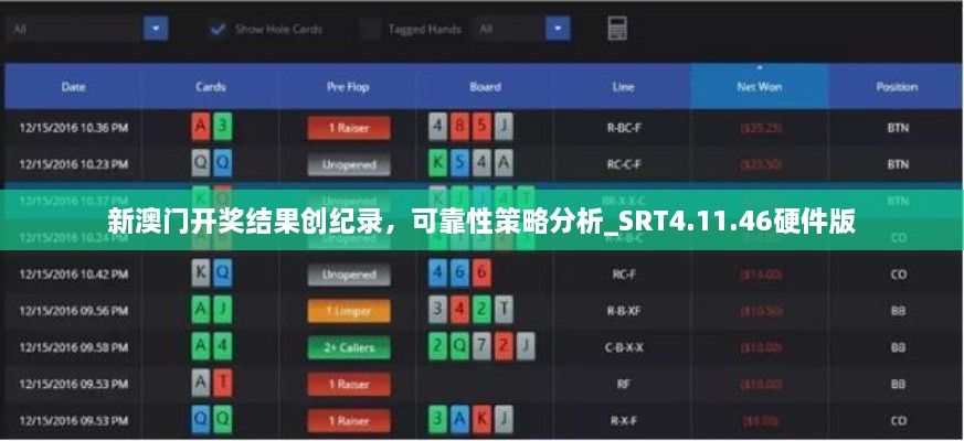 新澳门开奖结果创纪录，可靠性策略分析_SRT4.11.46硬件版